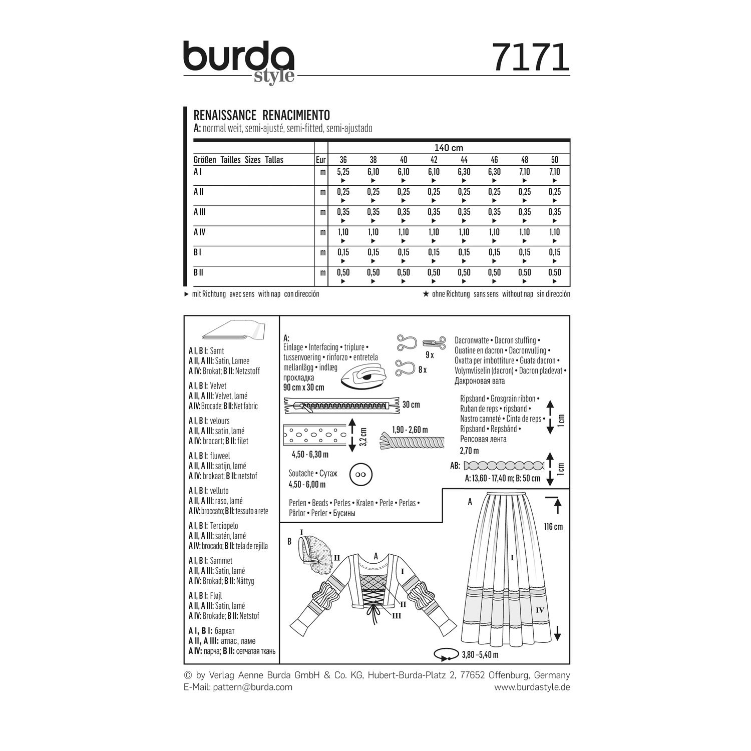 burda style Schnittmuster 7171: Renaissancekleid mit Haarnetz, Rückseite der Schnittmustertüte mit Stoffverbrauch