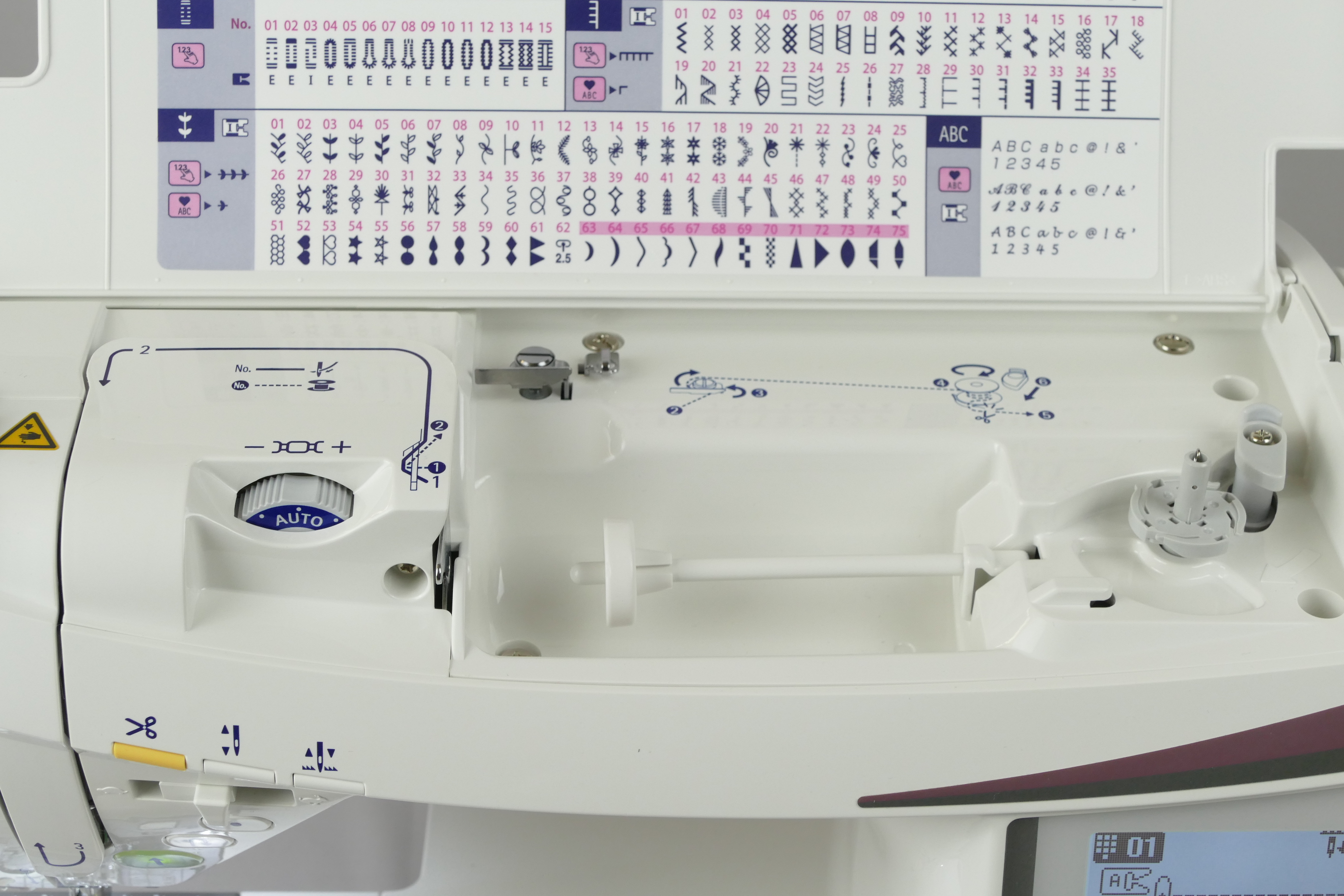 Juki HZL DX3